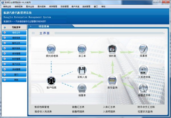 航捷汽修廠管理軟件 驅動現代汽修業務高效運營的智能化引擎